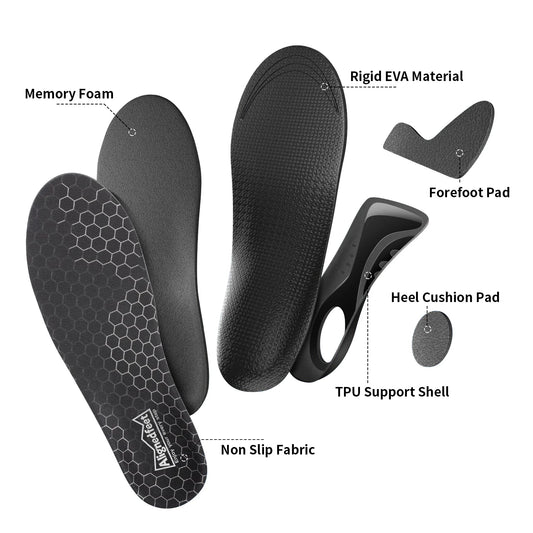 Orthodontic EVA Insoles – Orthopaedic Arch Support for Flat Feet - PTCCS