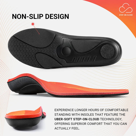 Orthotic Insole for Men and Women – Cushioned Support for Work, Sport & Everyday Comfort - PTCCS