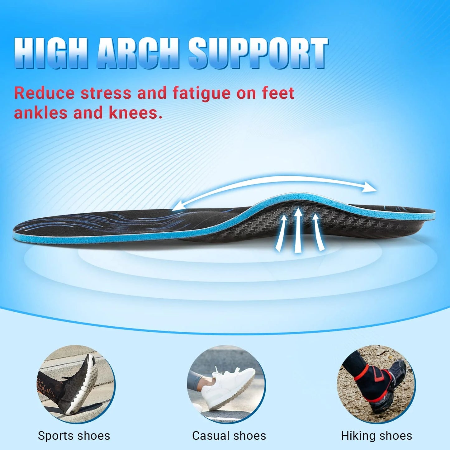 Orthotic Arch Insoles – Pain Relief Inserts for Metatarsalgia, Flat Feet & Plantar Fasciitis - PTCCS