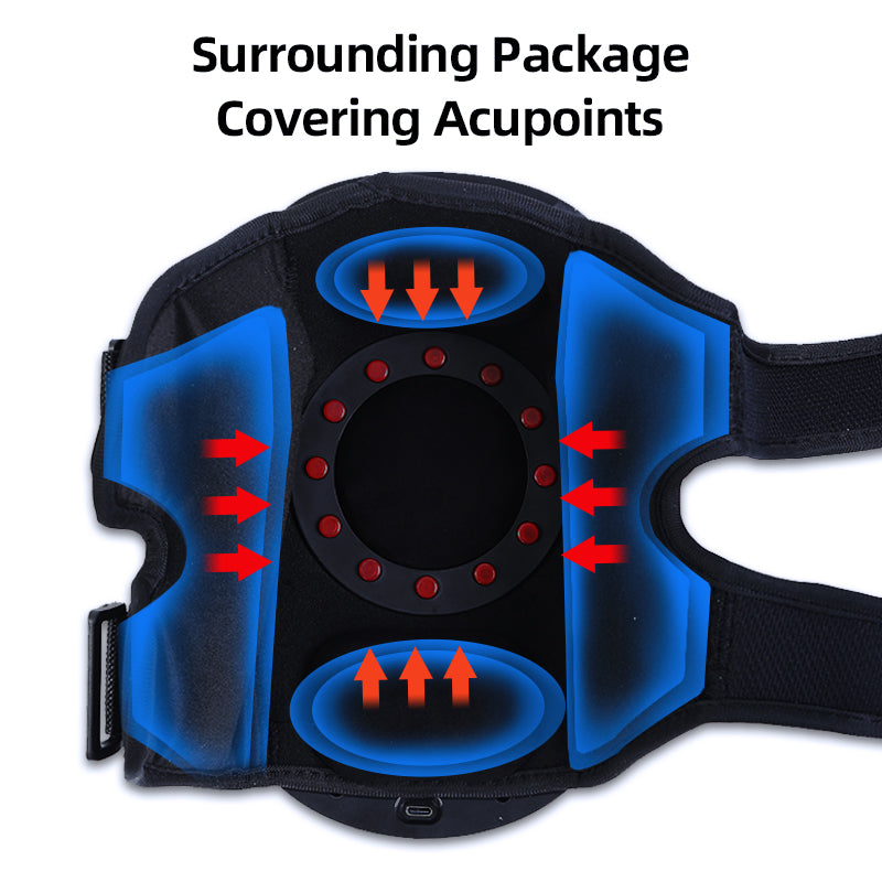 Physiotherapy Thermal Electric Knee Massager – Advanced Pain Relief for Aching Joints - PTCCS