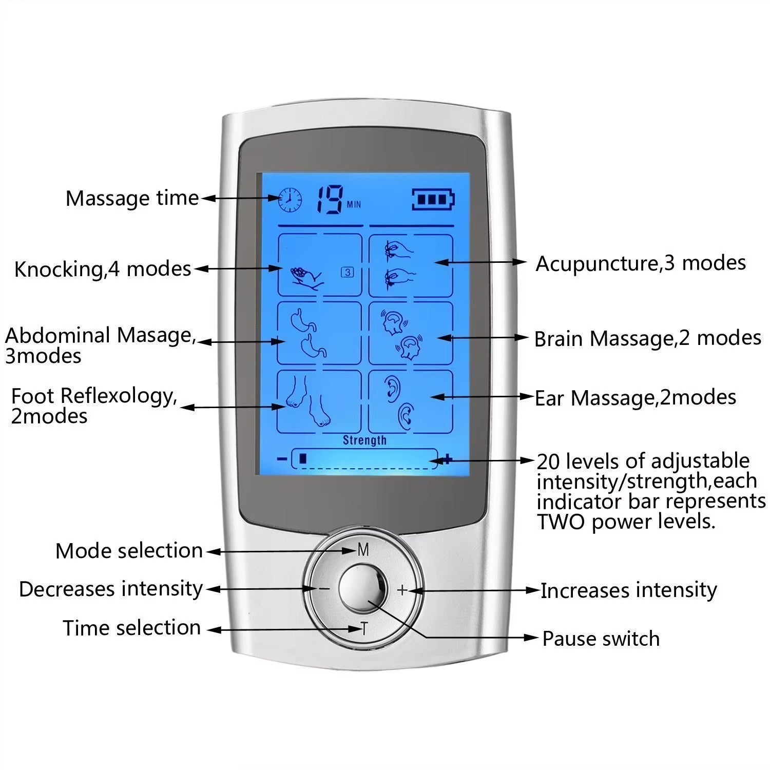 16-Mode TENS & EMS Muscle Stimulator – Rechargeable Pulse Massager for Back, Shoulder & Neck Pain Relief PTCCS