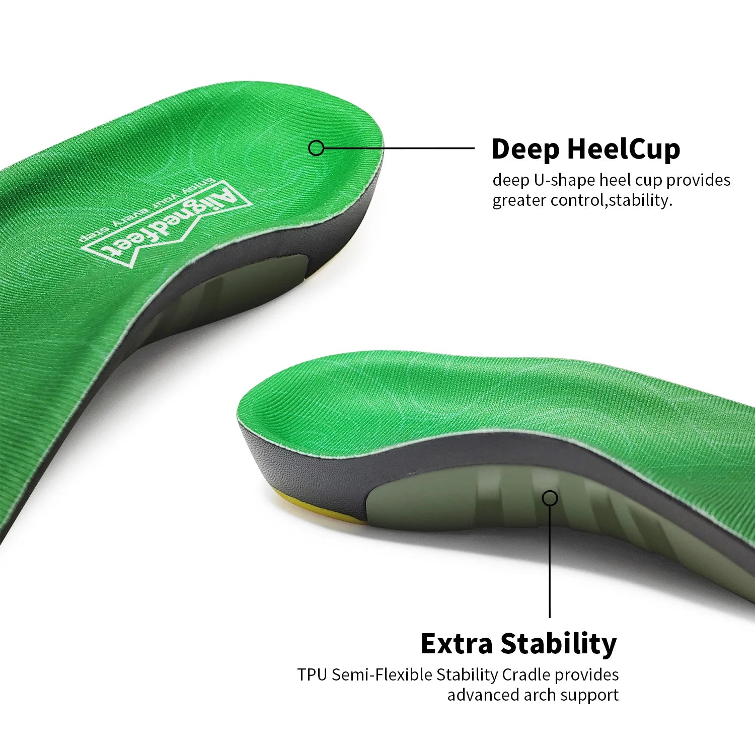 Orthotic Insoles – Comfort Arch Support Shoe Inserts for Flat Feet - PTCCS