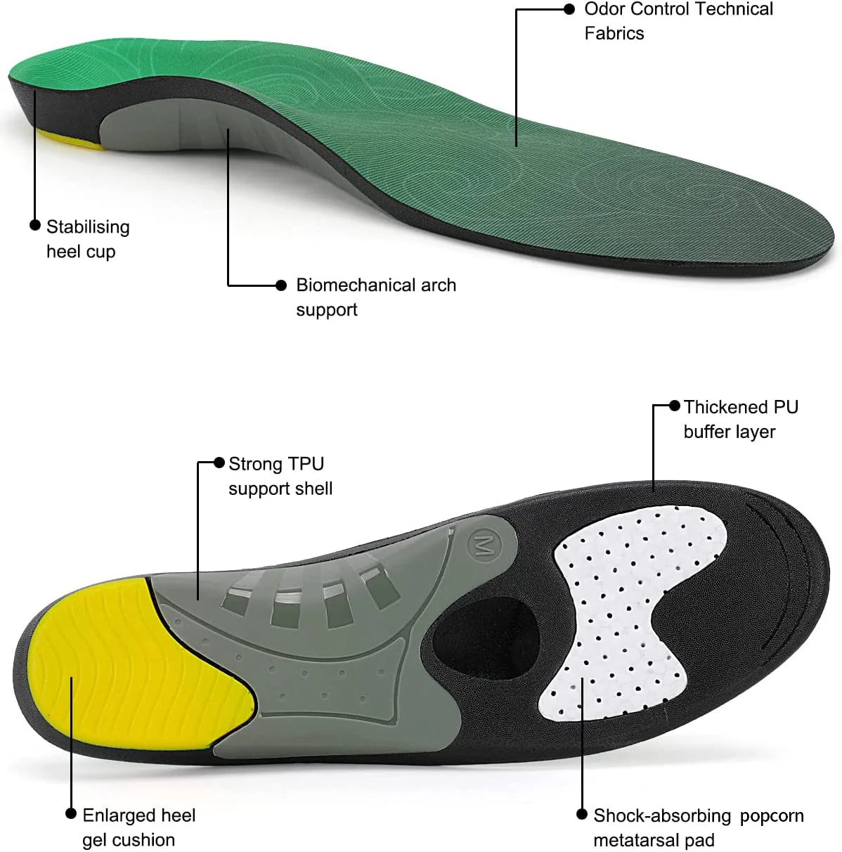 Orthotic Insoles – Comfort Arch Support Shoe Inserts for Flat Feet - PTCCS