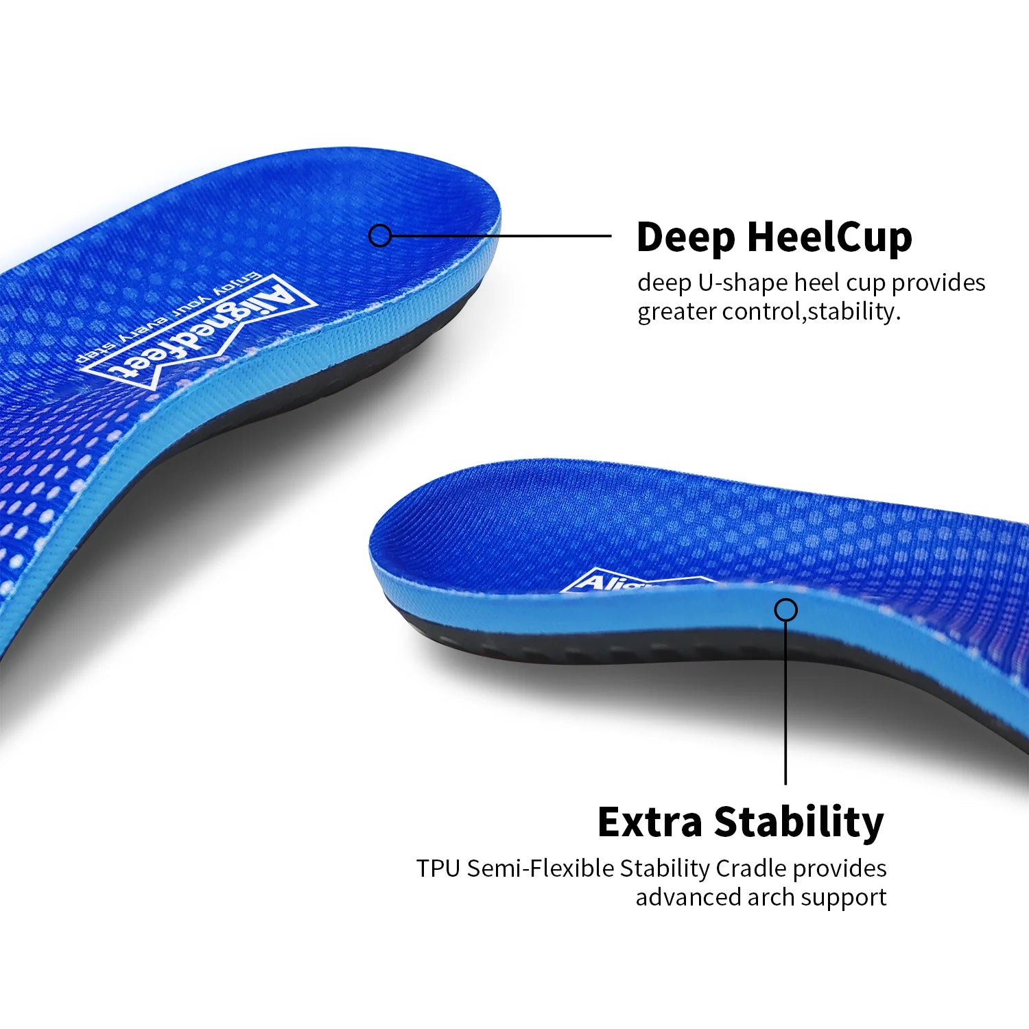Orthopaedic Orthotic Inserts – Arch Support Insoles for Overpronation & Plantar Fasciitis - PTCCS