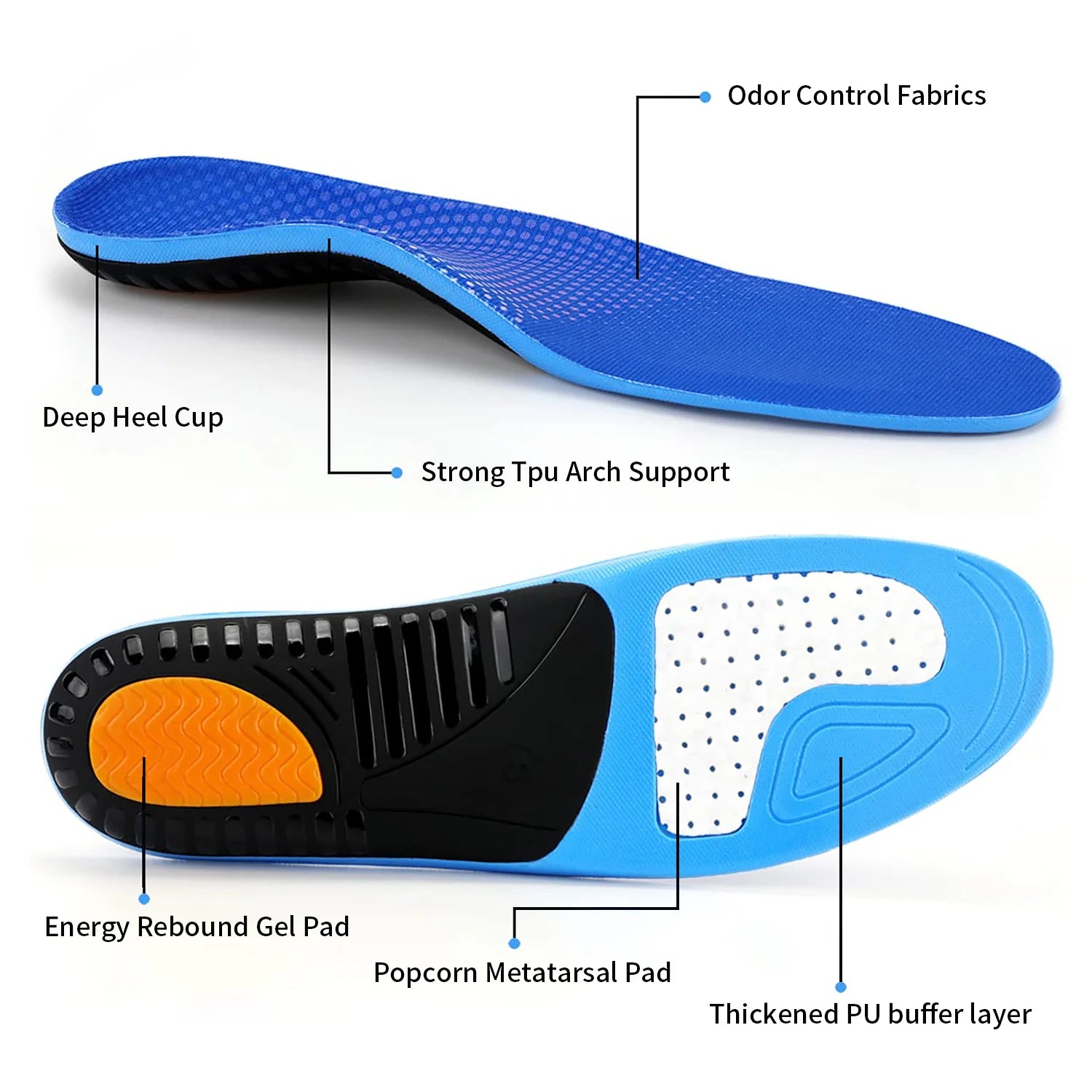 Orthopaedic Orthotic Inserts – Arch Support Insoles for Overpronation & Plantar Fasciitis - PTCCS